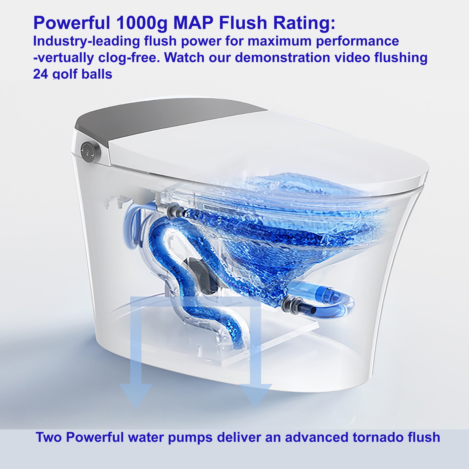 Toilet with water flow illustration.  It has a monster flush 1500gram, 50% over the highest standard of MaP rating scale.