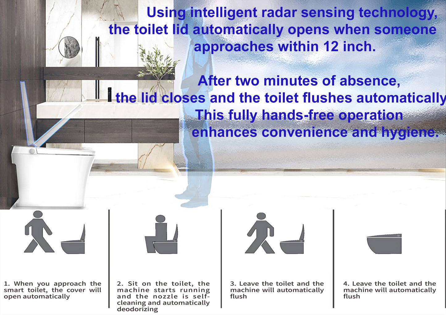 Radio sensor and foot sensor enable hands-free operation: automatic lid opening and flushing system.
