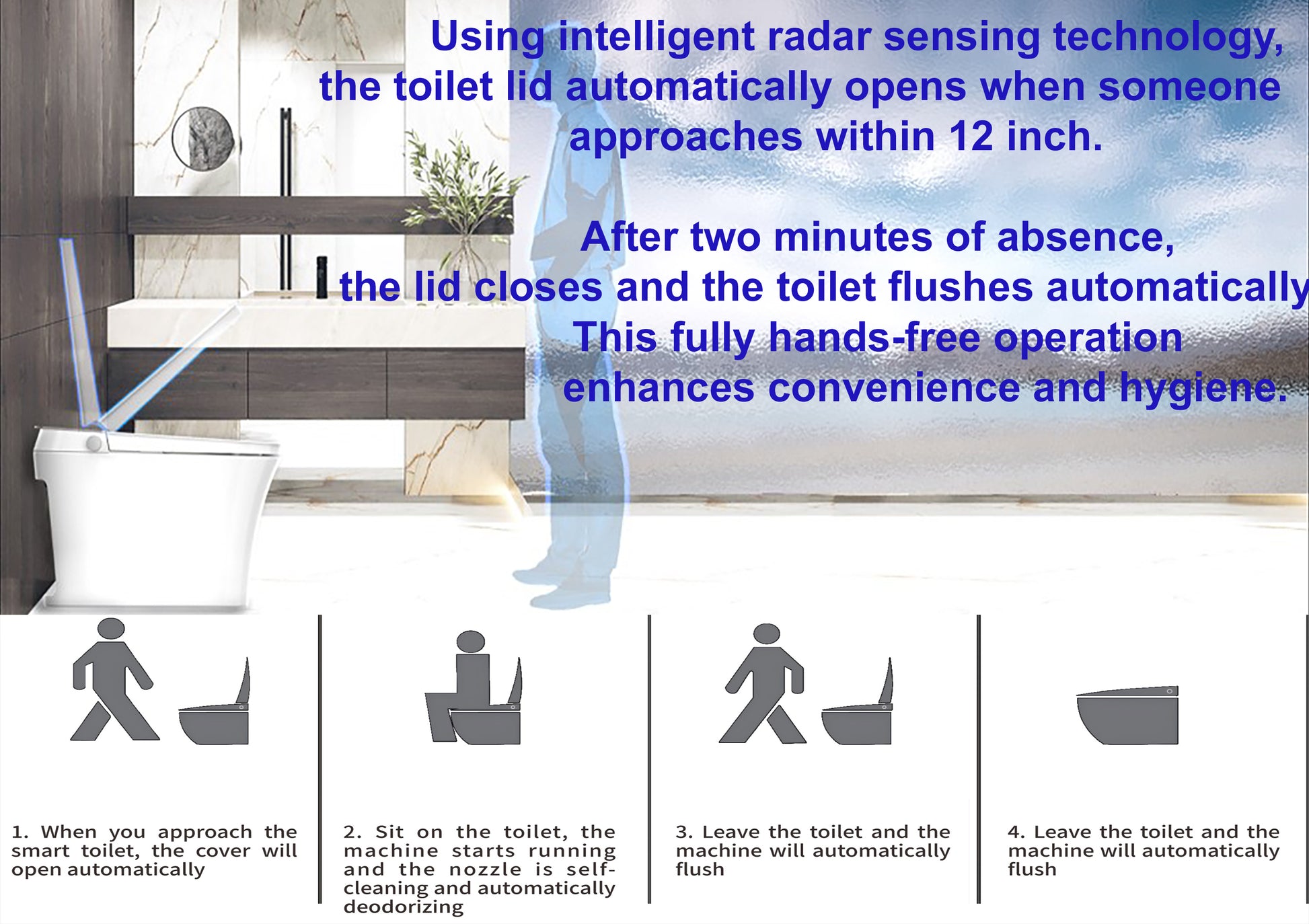 Radio sensor and foot sensor enable hands-free operation: automatic lid opening and flushing system.