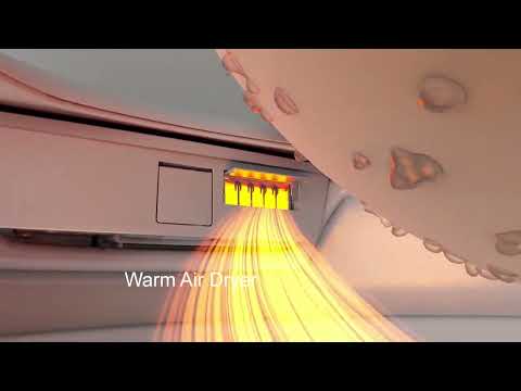 SmartFlow DL 968 Bidet Toilet Introduction